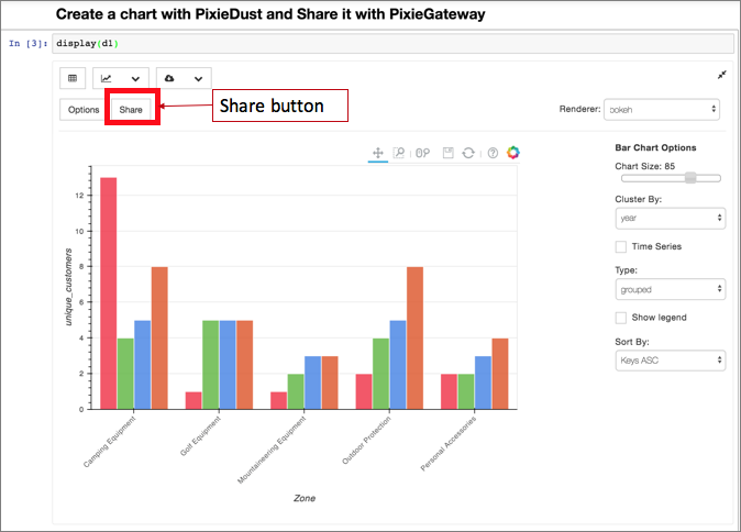 _images/pixiegateway-chart-sharing.png